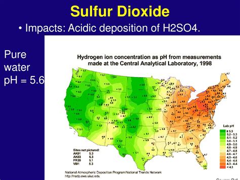 PPT - How Humans Affect the Atmosphere: Air Pollution and its Impacts PowerPoint Presentation ...