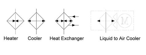 Heat Exchanger Schematic Symbol