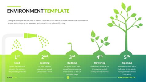 Climate Change Slides Template