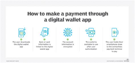 What Is a Digital Wallet And How Does It Work? | Definition from TechTarget