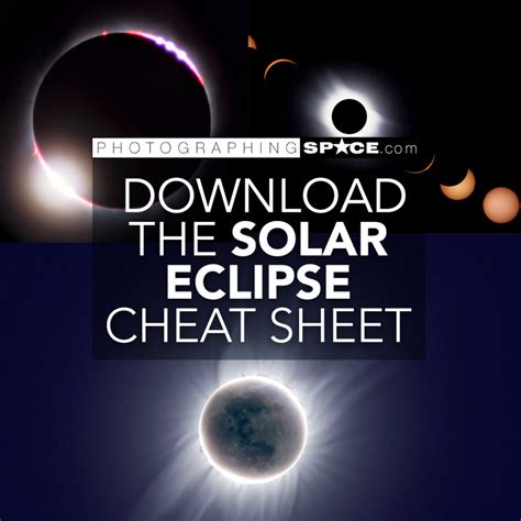 How to Photograph a Total Solar Eclipse • PhotographingSpace.com