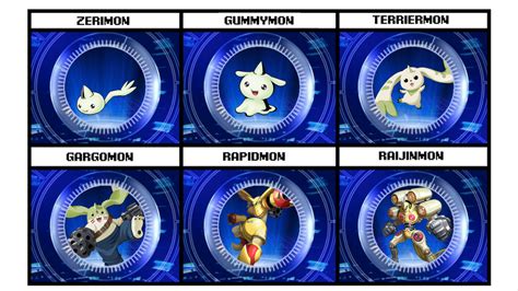 Terriermon Digivolution Line by pRAwnCRack3r5 on DeviantArt