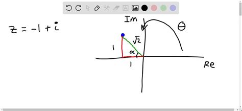 SOLVED:Plot each complex number in the complex plane and write it in ...