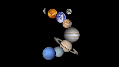 What Is The Order Of The Nine Planets In Our Solar System In Order - Infoupdate.org