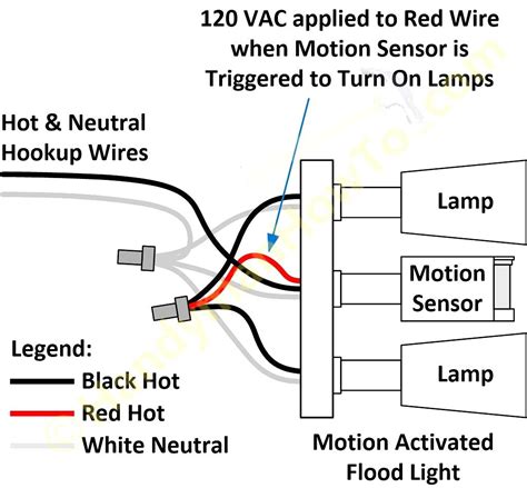 Motion Sensor Light And Switch Diagram