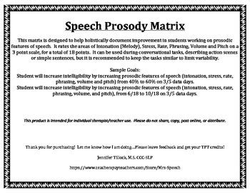 Speech Prosody Matrix by Mrs Speech | TPT