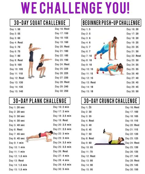 30 Day Squat, Push-up, Plank, and Crunch Challenges — MyFitnessPal.com