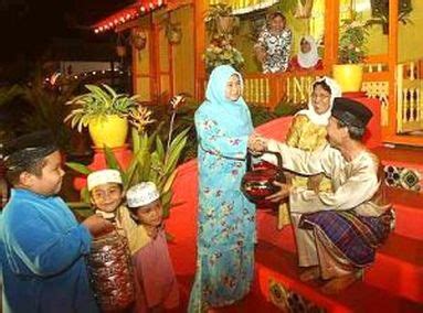 Hari Raya Aidilfitri - Pendidikan Sivik Dan Kewarganegaraan