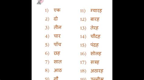 hindi number name hindi alphabet hindi hindi worksheet - std 7 hindi ...