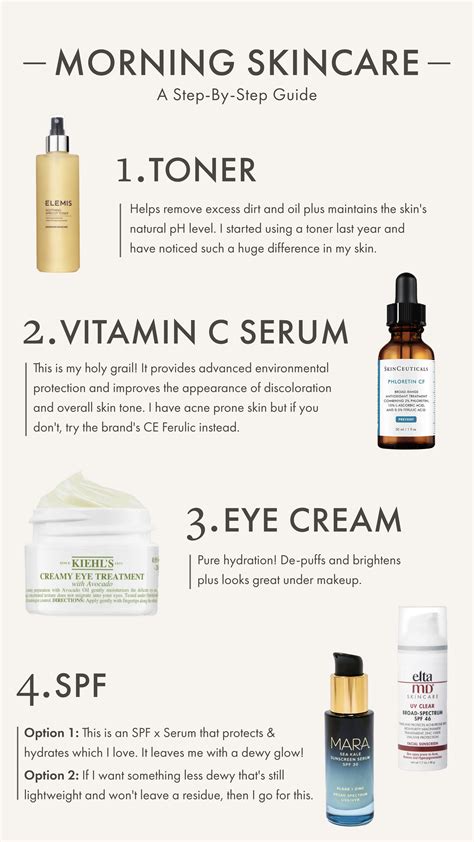 My Daily Skincare Routine: 9 Go-To Products + Acne Fighting Tips ...