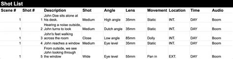 What Is a Shot List? Examples and What to Include | Backstage