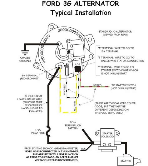 Ford 3G Alternator Wiring Diagram Collection | Wiring Collection