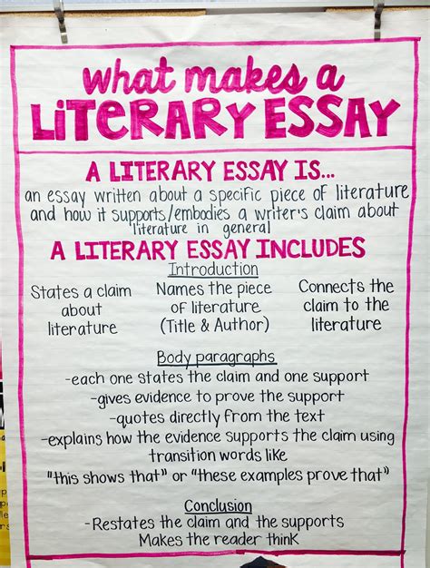 Get Literary Analysis Essay Examples Full - scholarship