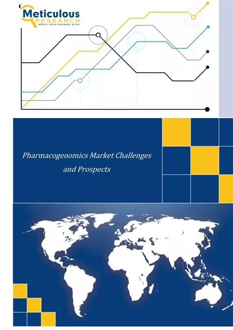 PPT - Pharmacogenomics Market Challenges and Prospects PowerPoint ...