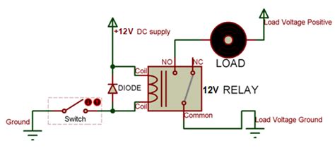 Relay 12 Volt Dc Datasheet - Descargar Peliculas Gratis