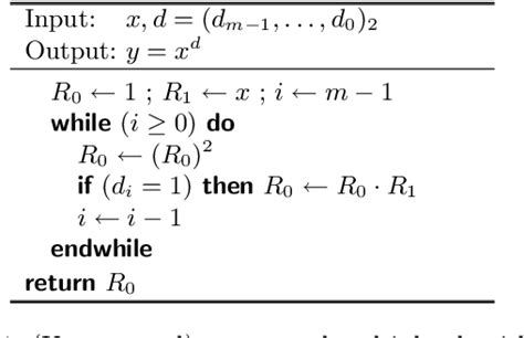 Exponentiation by squaring | Semantic Scholar