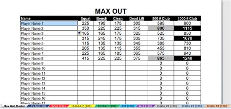 16+ Bench Press Workout Chart By Max Gif