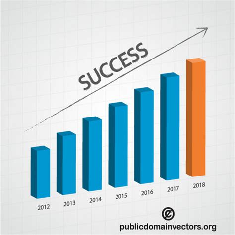 Success chart vector image | Public domain vectors