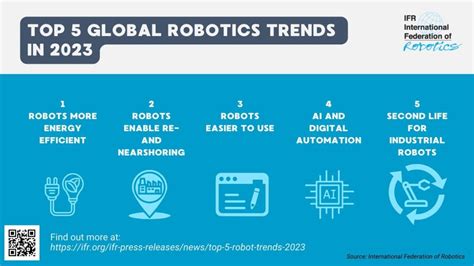 Top 5 robot trends 2023 - TheVentureCation.com