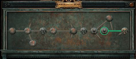 PSA: Todays lab layout is absurdly fast/easy. : r/pathofexile