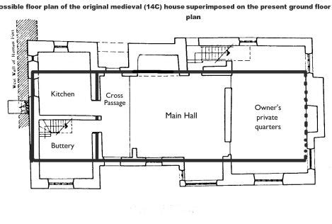 Plans of the Ilkley Manor House - Ilkley Manor House