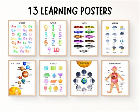 Educational Posters For Kids