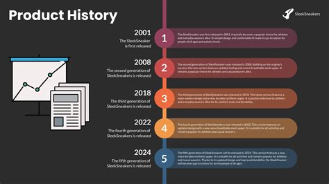 Vertical Timeline PPT Template Free Download