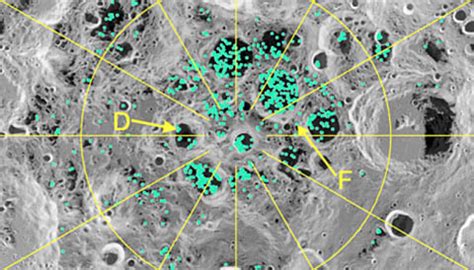 Direct Evidence of Water Ice at Moon's Poles - Sky & Telescope - Sky & Telescope