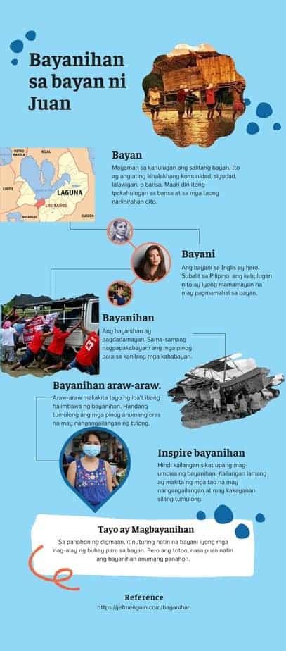 Bayanihan: Culture That Turns Ordinary Filipinos Into Heroes