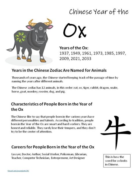 Fact Sheet ofr Year of the Ox - Chinese New Year | Chinese new year crafts for kids, Ox, Zodiac ...