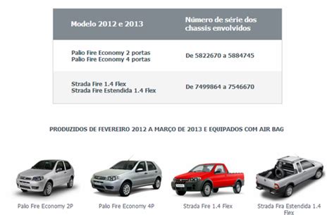 Fiat faz recall de 81,7 mil veículos por problema no airbag