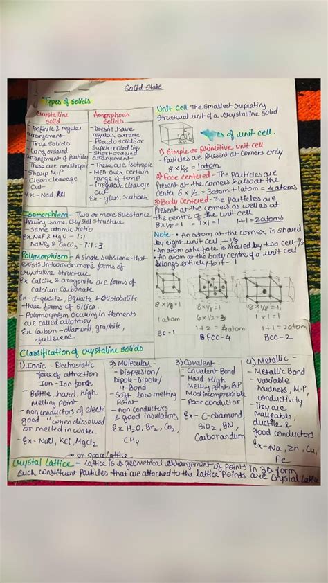 Solid state short notes. 📝#neet #chemistry #premedico #quicknotes | Neet notes, Chemistry notes ...