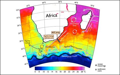 Agulhas Current Time-series | Beal Lab | Rosenstiel School | University ...