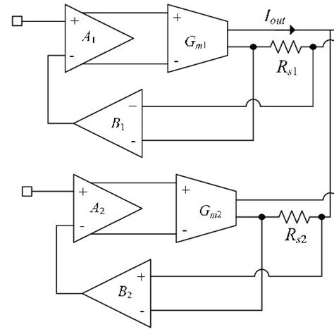 Conventional phase detector Circuits | Download Scientific Diagram