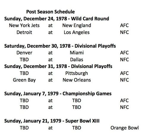 1978 NFL Postseason Schedule | Oguard62