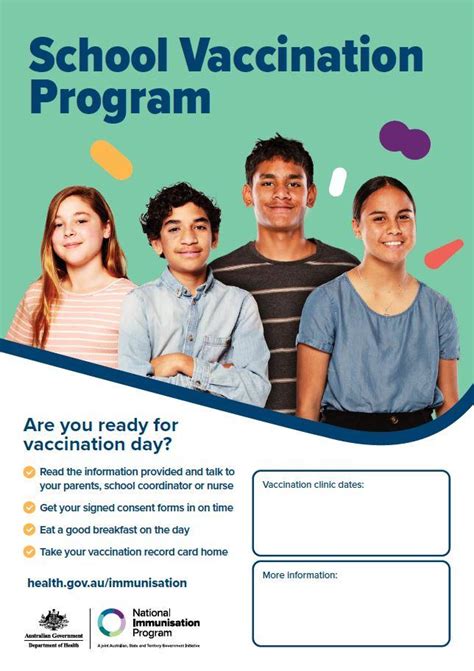 School vaccination program – poster | Australian Government Department ...