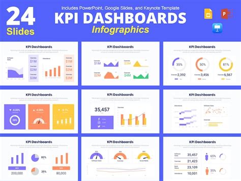 KPI Dashboard Infografik Vorlagen PowerPoint Vorlage | Etsy Österreich