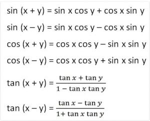 Sin Cos Tan Csc Sec Cot Chart - Easley Horabler75