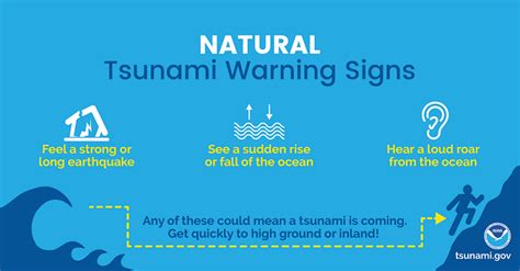 Tsunami