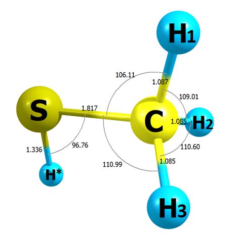 Schematic view of 34 S methyl mercaptan and equilibrium geometry ...