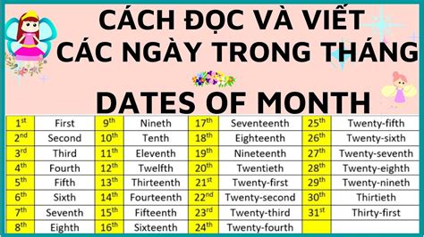 CÁCH ĐỌC VÀ VIẾT CÁC NGÀY TRONG THÁNG | NGÀY THÁNG BẰNG TIẾNG ANH ...