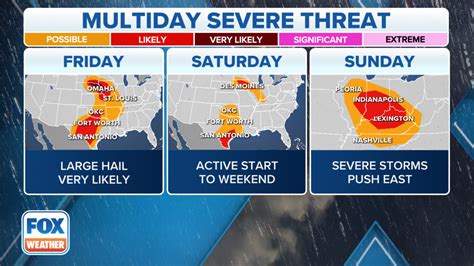 Unsettled weather to threaten Ohio Valley, central US | Fox News