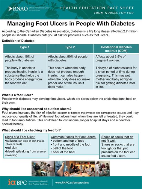 Managing Foot Ulcers in People With Diabetes | Registered Nurses' Association of Ontario