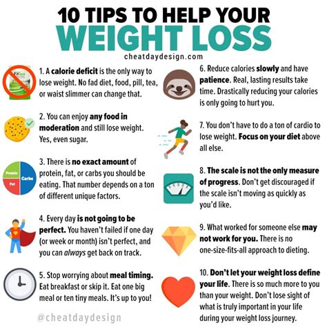 10 Simple Tips To Make Weight Loss Easier