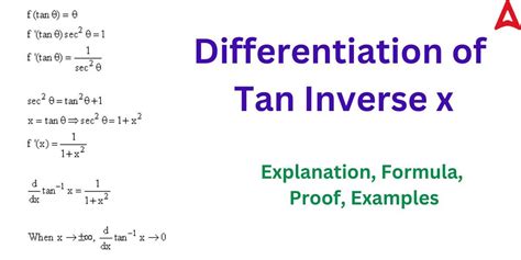 Differentiation of Tan Inverse x - Explanation, Formula, Examples