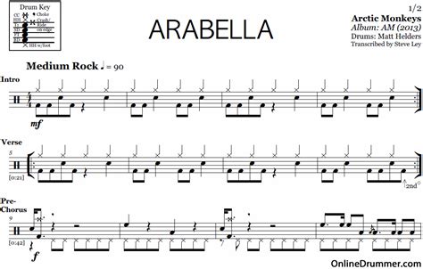 Arabella – Arctic Monkeys – Drum Sheet Music | OnlineDrummer.com