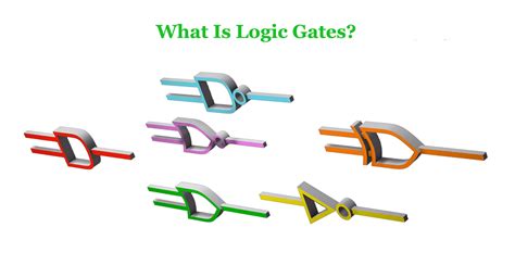 Logic Gates: Tyles, Symbol, Truth Table | Reversepcb