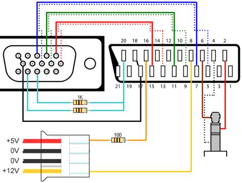 Vga To Av Cable Connection Diagram