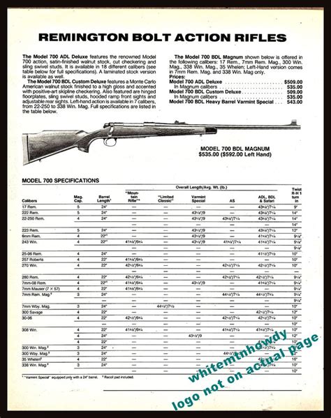 Remington Rifle Barrel Date Codes