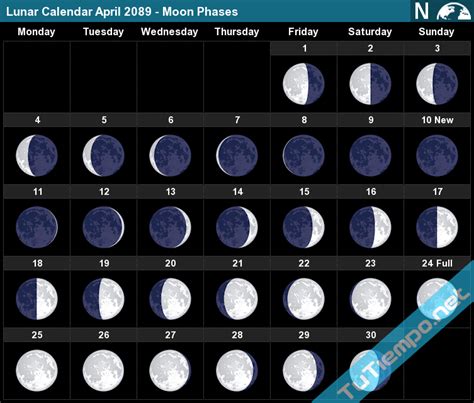 Lunar Calendar April 2089 - Moon Phases